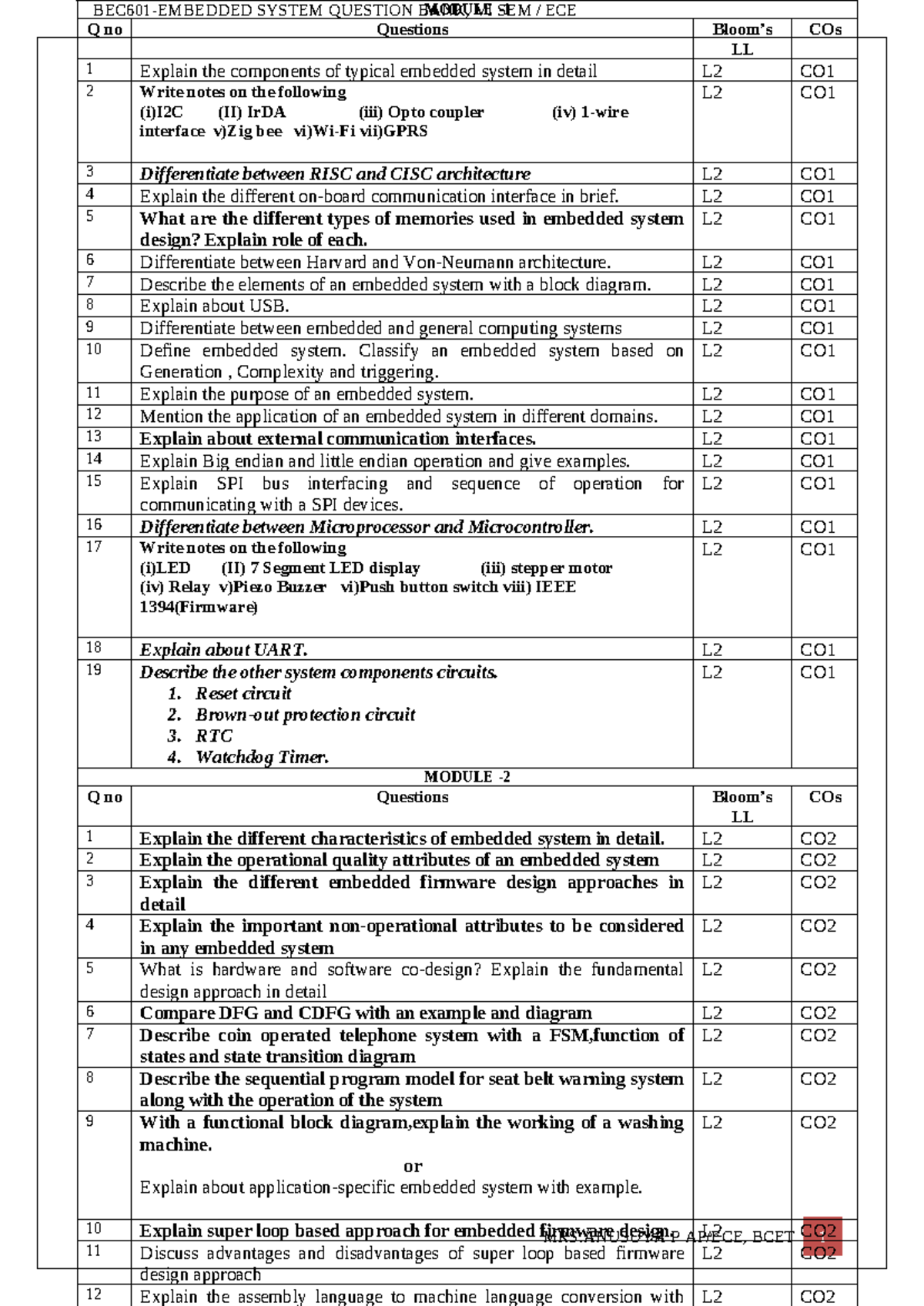 VI SEM ECE MODULE SYSTEM QUESTION BANK: Comprehensive Q&A Guide - Studocu