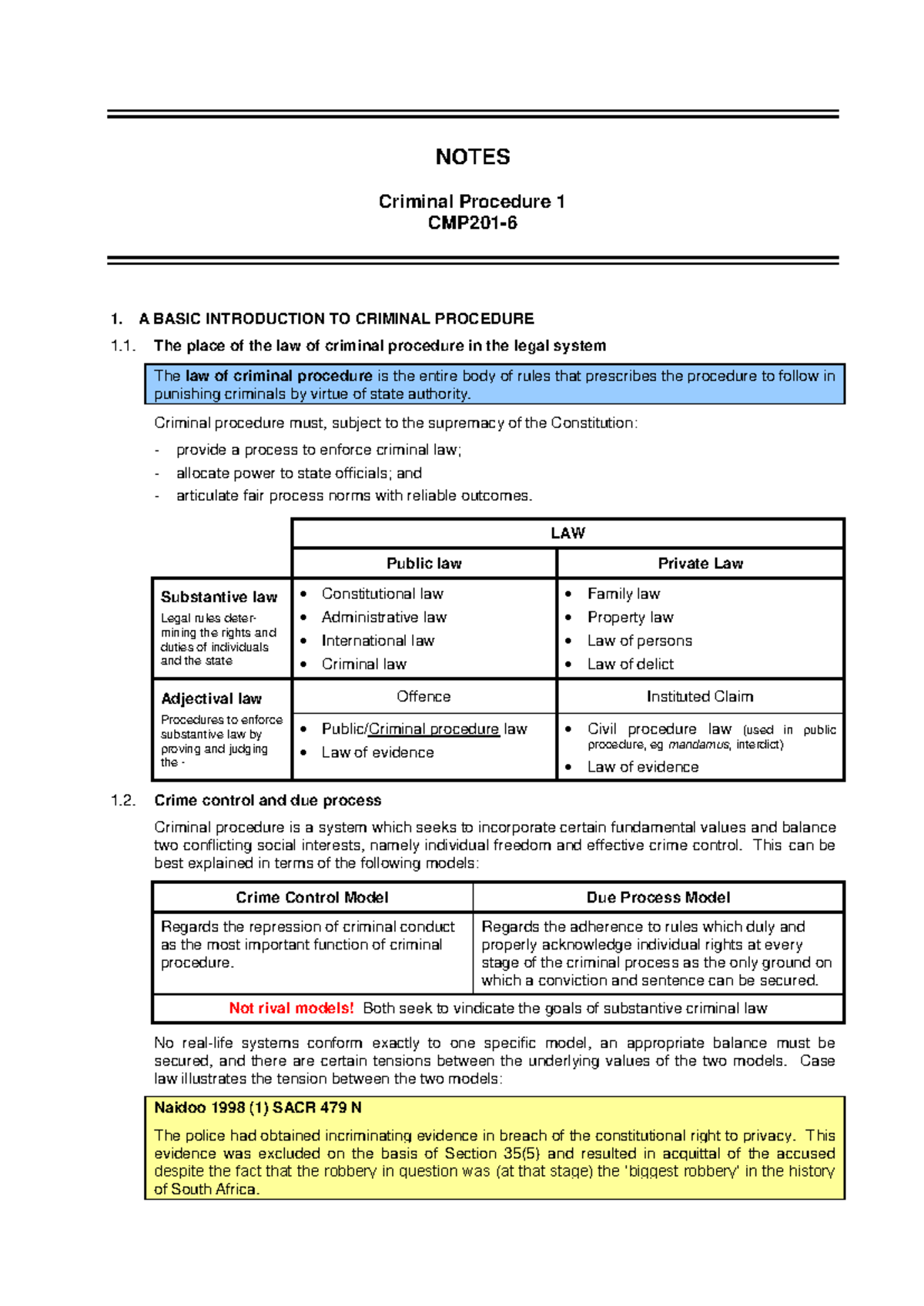 CMP201 6 Notes - short clear summary - NOTES Criminal Procedure 1 ...