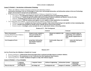 UNIT 4 Study Companion - UNIT 4 STUDY COMPANION Lesson 4:1/Module 12 ...