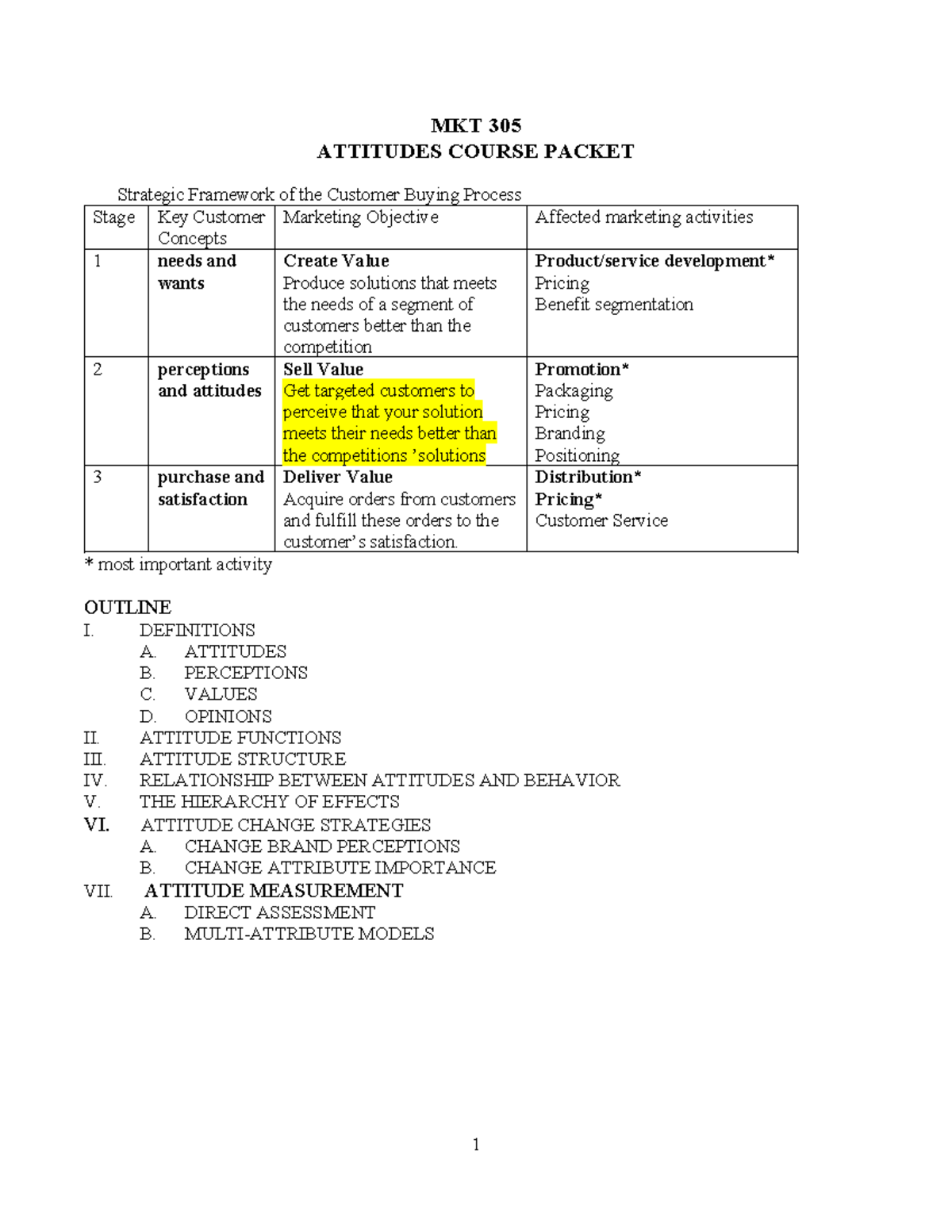 MKT 305 Attitudes Course Packet: Understanding Customer Perceptions ...