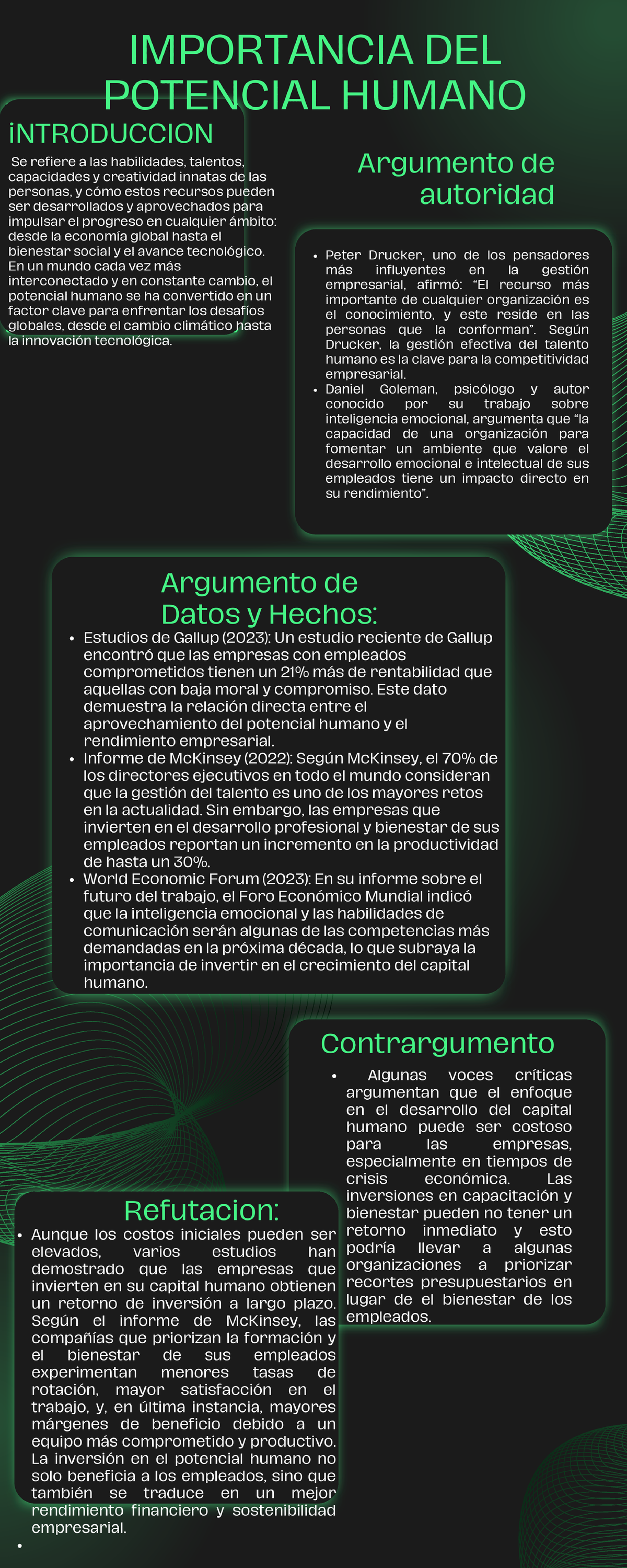 Infografía Importancia del Potencial Humano-Franklin Zeas - POTENCIAL ...