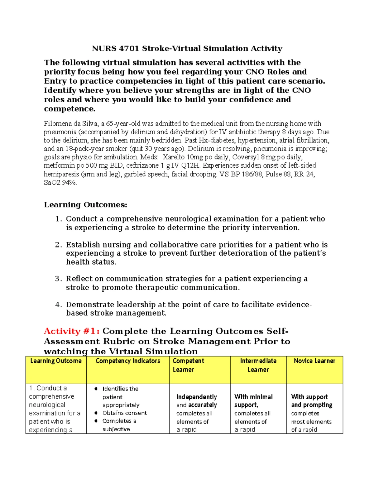 Revised Learning Plan 2 (CNO Quality Assurance) - Reflection & Goals ...