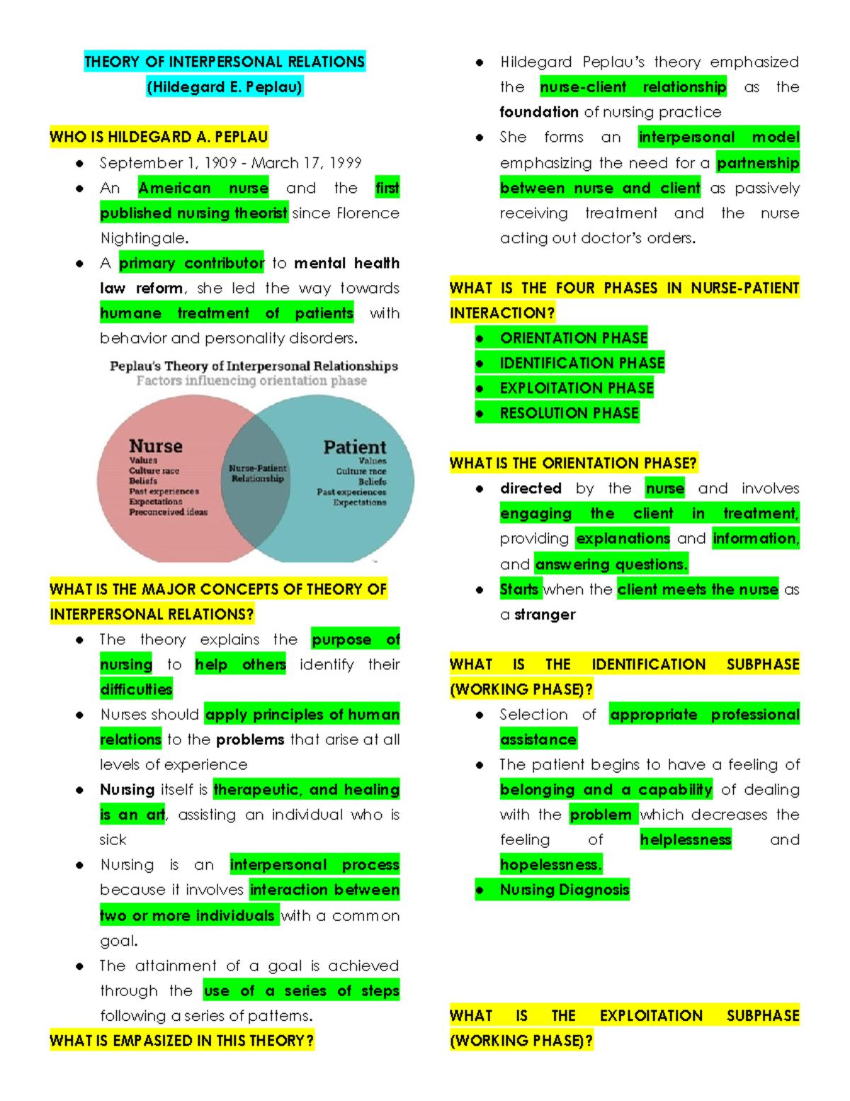 NUR 305 - Hildegard Peplau's Theory of Interpersonal Relations Lecture ...