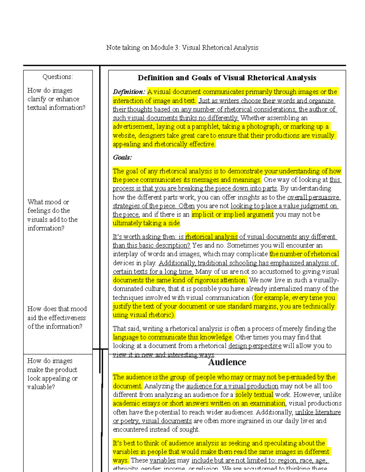 Module 3: Visual Rhetorical Analysis Note Taking Strategies - Studocu