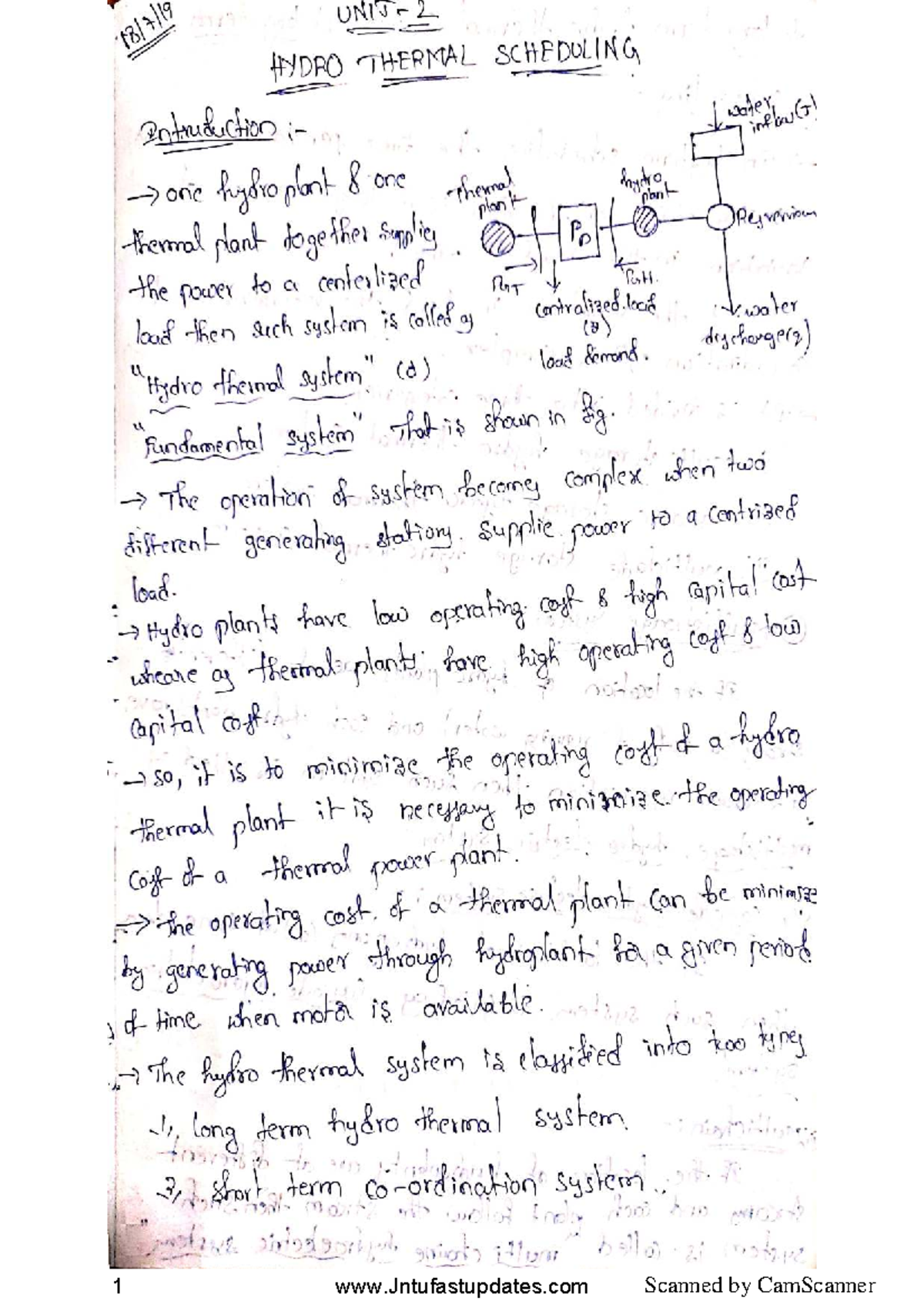 Hydro-Thermal Scheduling Overview - PSOC R16 Unit 2 Notes - Studocu