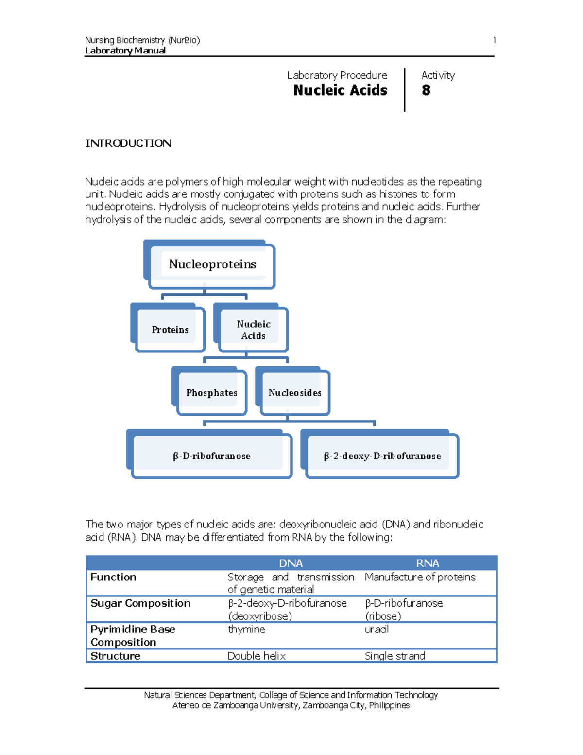 Laboratory Manual: Nucleic Acids Procedures - NSC 101 - Studocu