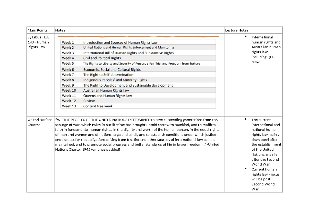 HRL week 1 lecture - Main Points Notes Lecture Notes Syllabus - LLB 140 ...
