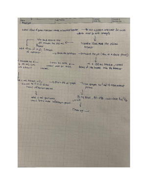 Copy of Biology 1M03 Notes - Koalsa - Chapter 44: Population Ecology 44 ...