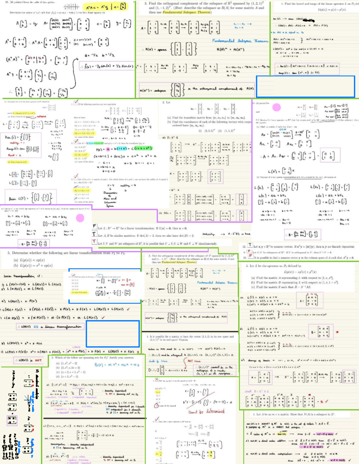 Midterm 2 cheat sheet for linear transformations and subspaces (MATH ...