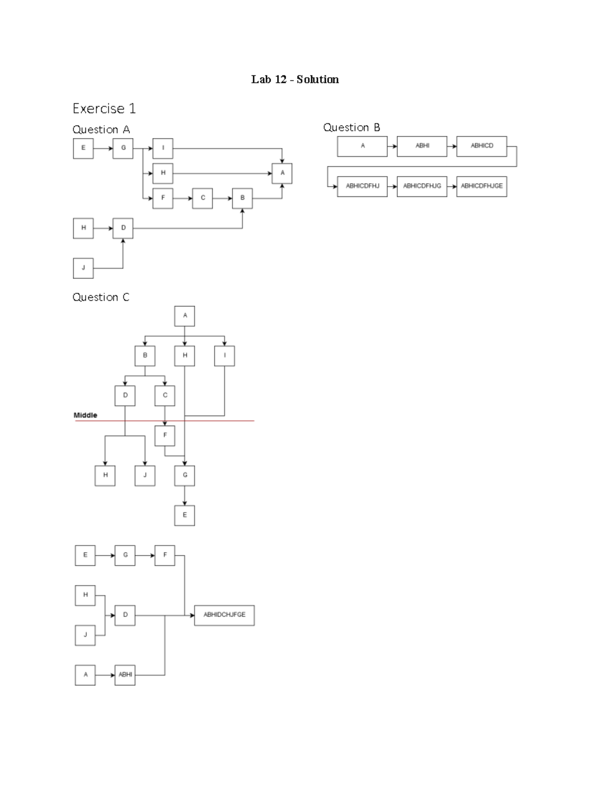 SYSC4101-Lab12 Answer prof - Lab 12 - Solution Exercise 1 Question A ...