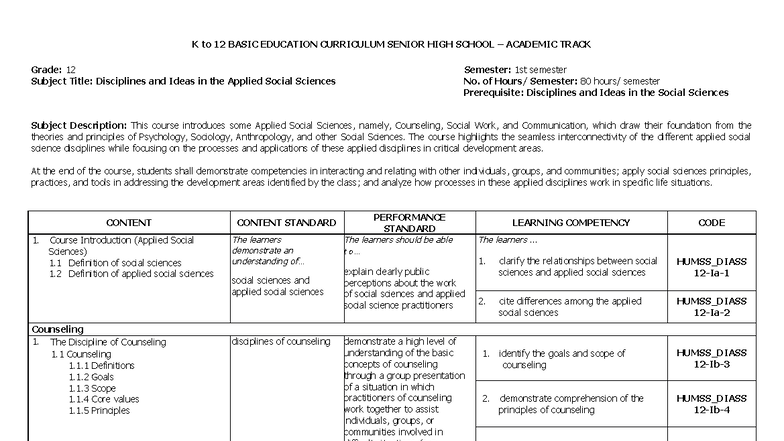 HUMSS_DIASS: Disciplines & Ideas in Applied Social Sciences - Grade 12 ...