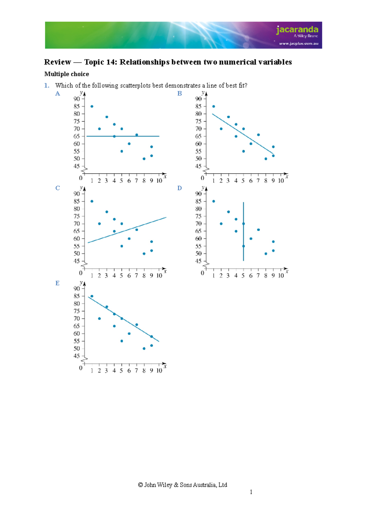 Chapter 7 Practice test 2022 - Review — Topic 14: Relationships between ...