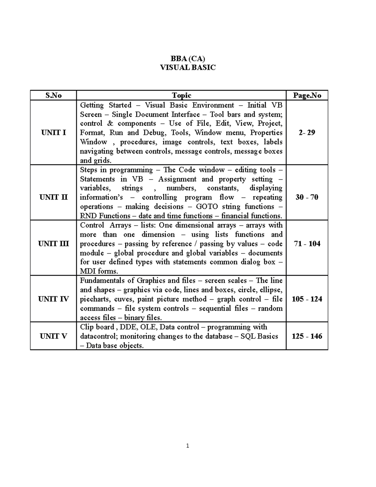 Visual basic - 2- 29 UNIT II Steps in programming – The Code window ...