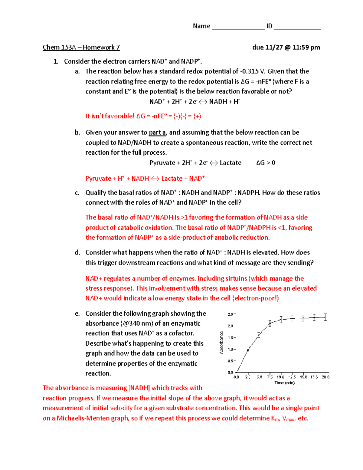 Chem 153A - Homework 7 Solutions and Analysis - Studocu