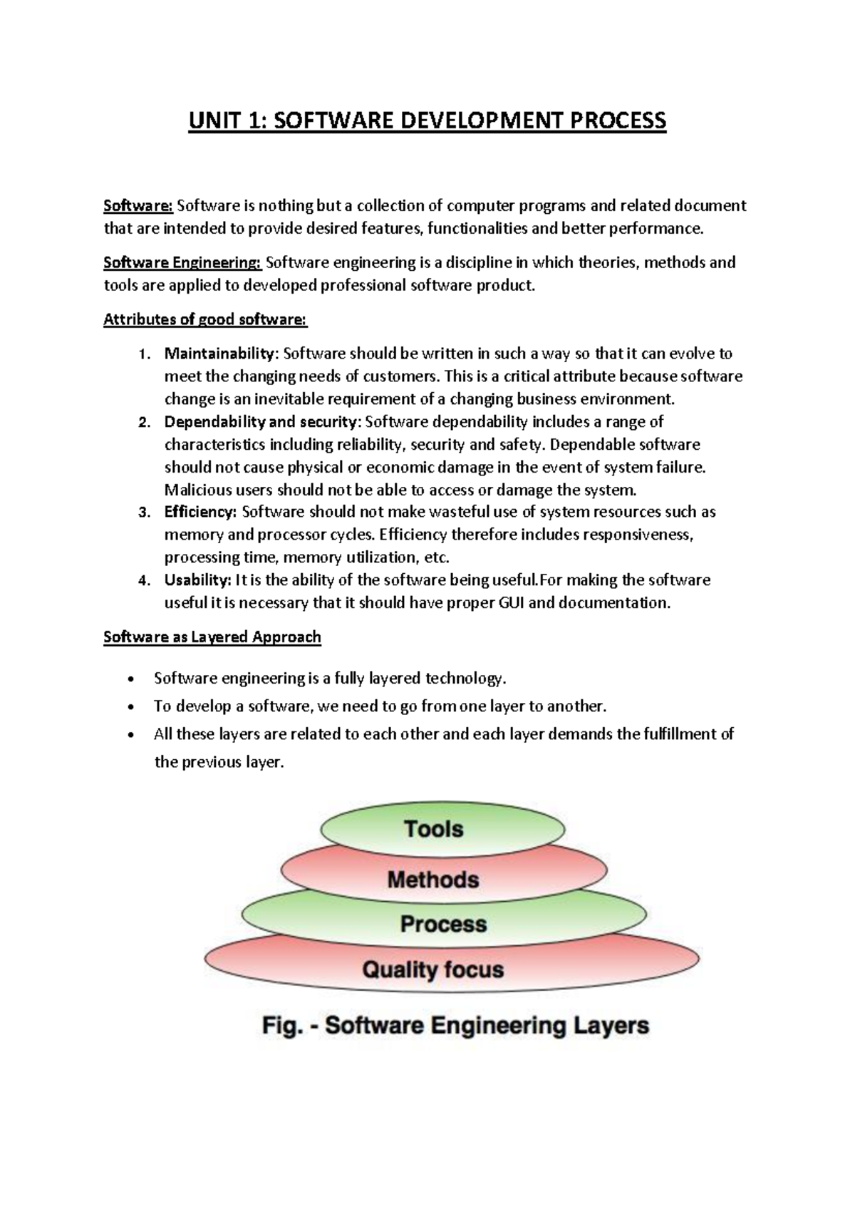 Unit 1 SEN - Understanding the Software Development Process - Studocu