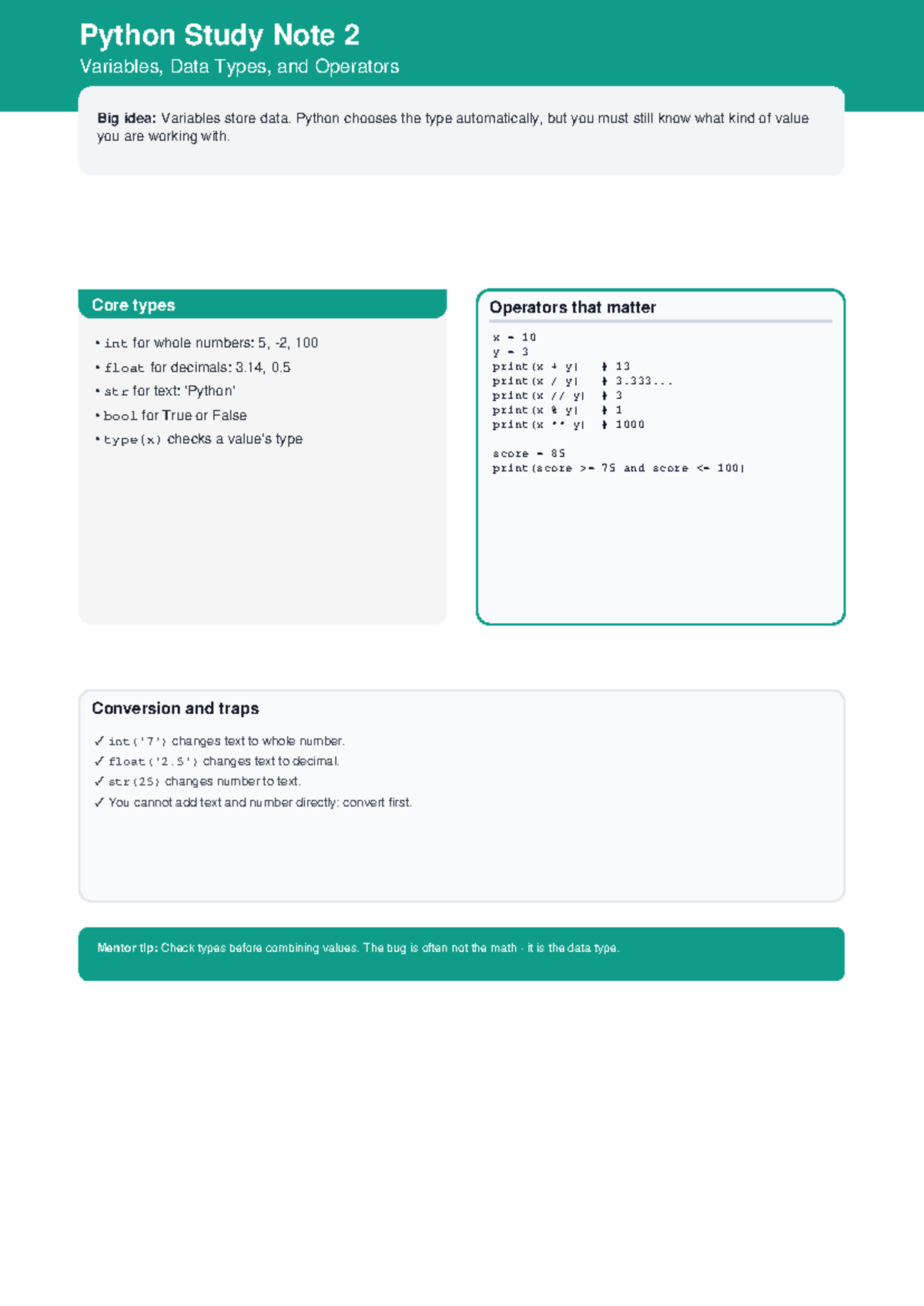 Python Note 2: Variables, Data Types & Operators Overview - Studocu