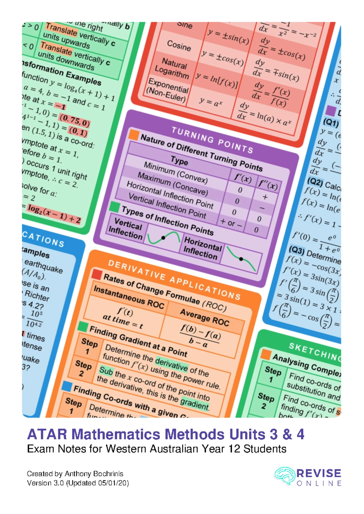 MATH1721 2025 Methods Problems Workshop 1: Arithmetic & Algebra - Studocu