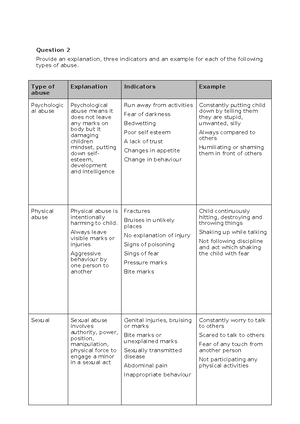 12 - Australian Capital Territory (ACT) Senior Secondary Certificate ...