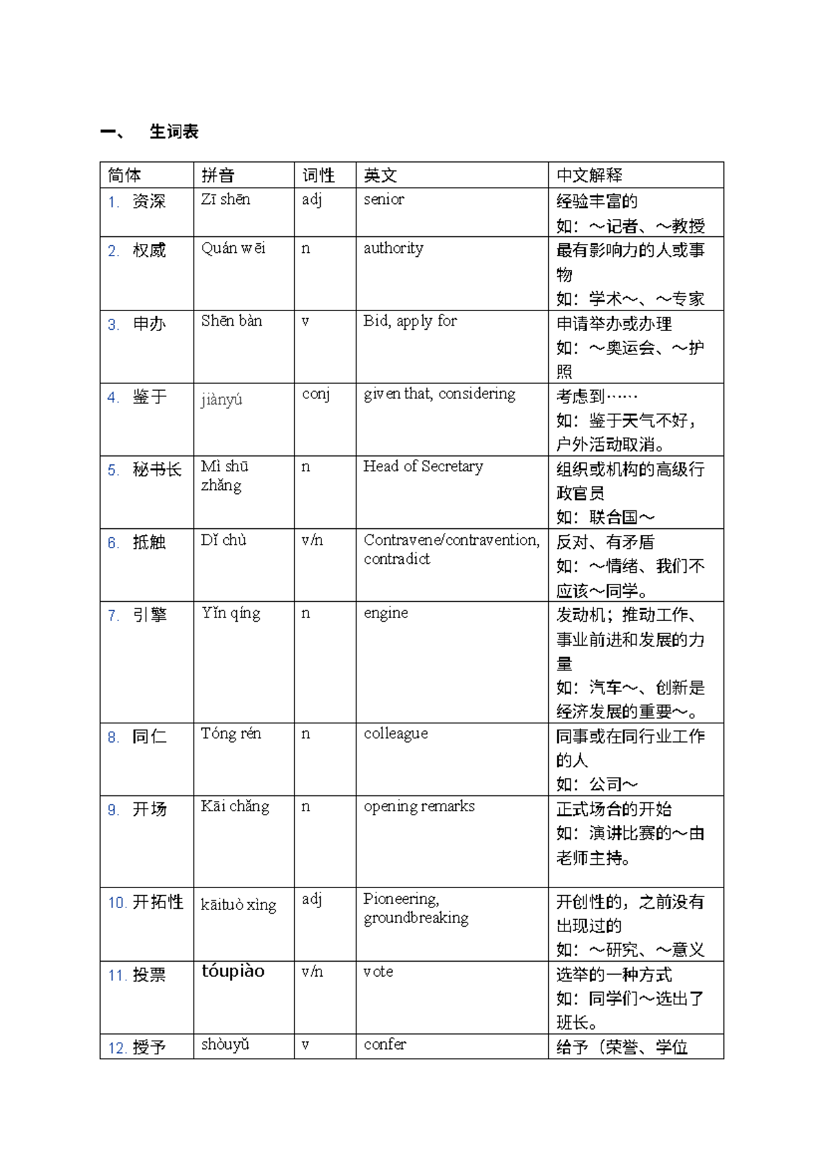 （生词）奥运精神 理念共通 （Teams) - vocab - 一、 生词表 简体 拼音 词性 英文 中文解释 1. 资深 Zī shēn ...