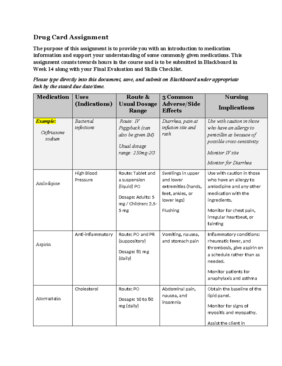 Drug Card Assignment - Lecture Notes & Study Guide for Nursing 101 ...