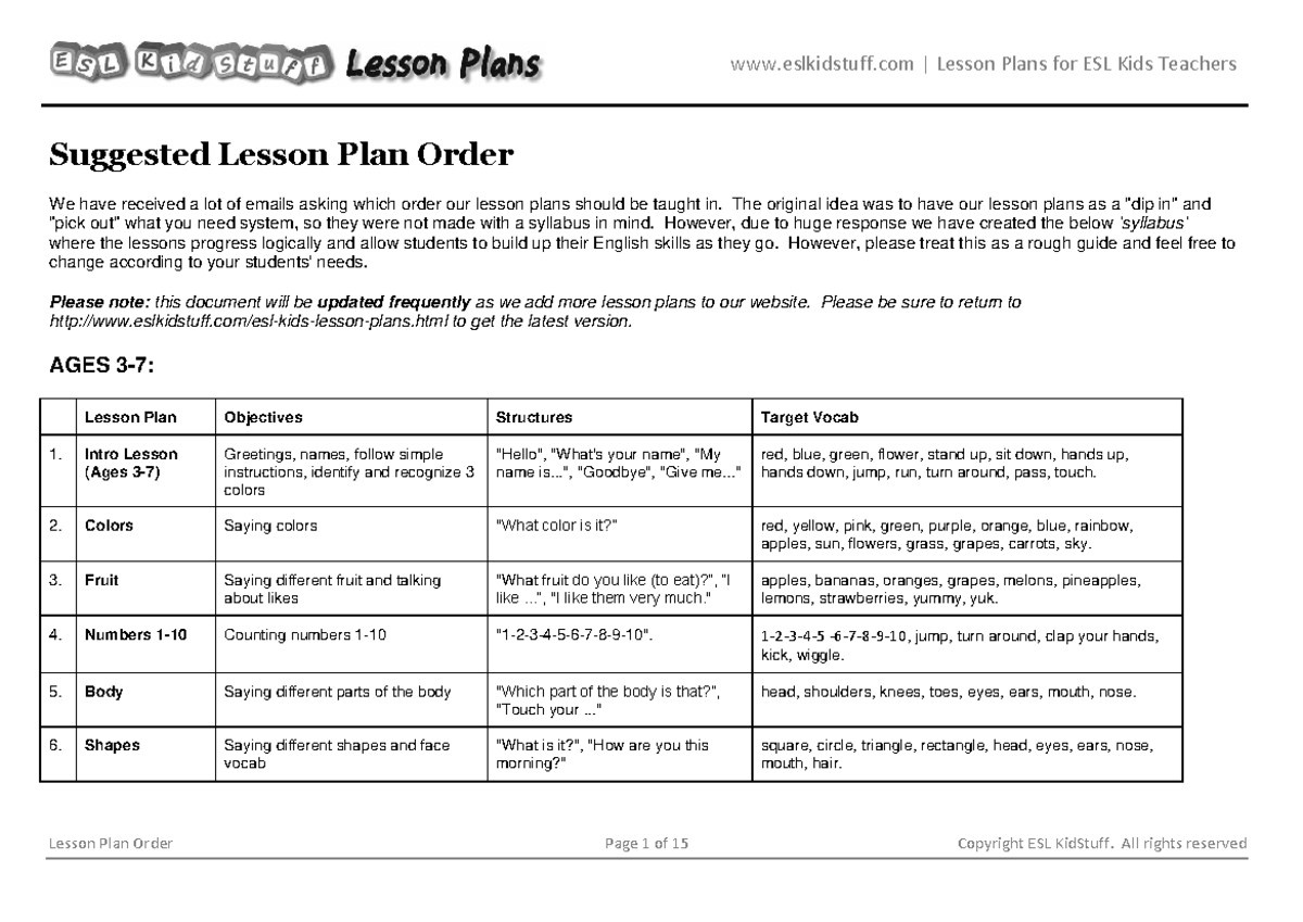 ESL 101: Suggested Lesson Plan Order for Kids' English Classes - Studocu