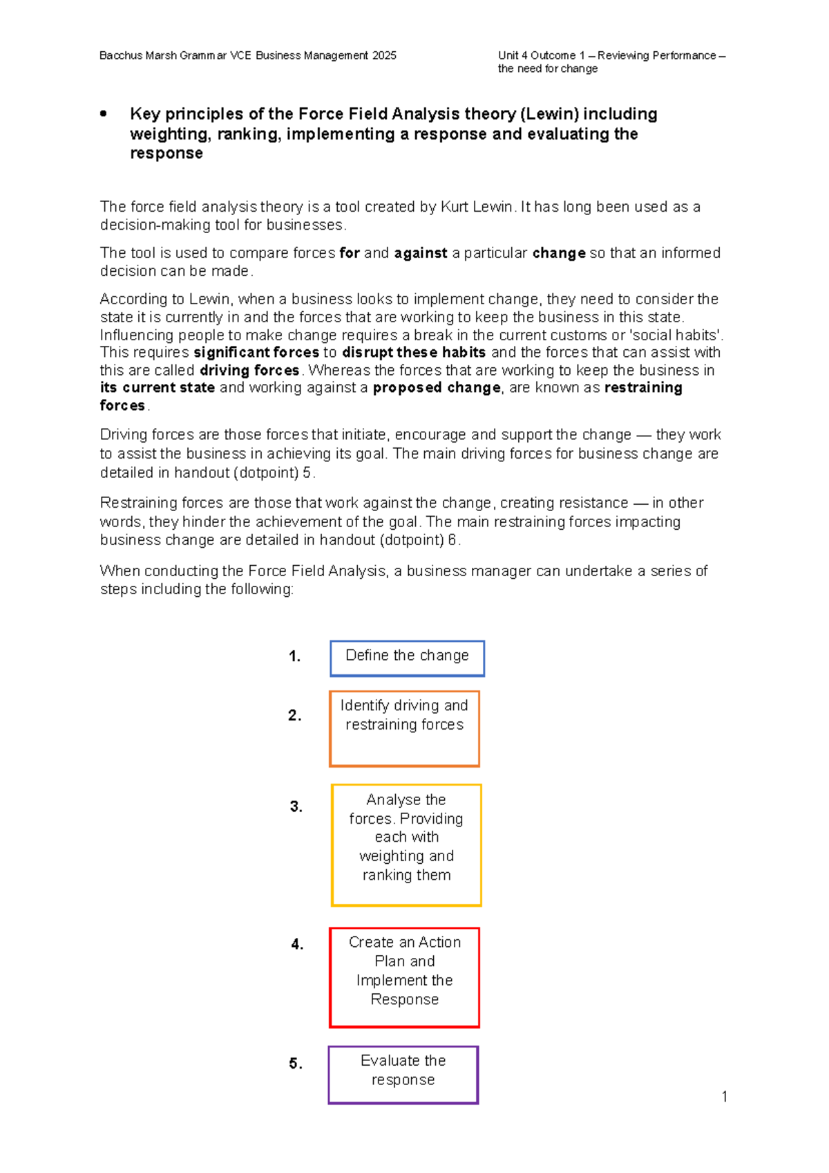 Bacchus Marsh Grammar VCE Business Management 2025 Unit 4 Outcome 1 ...