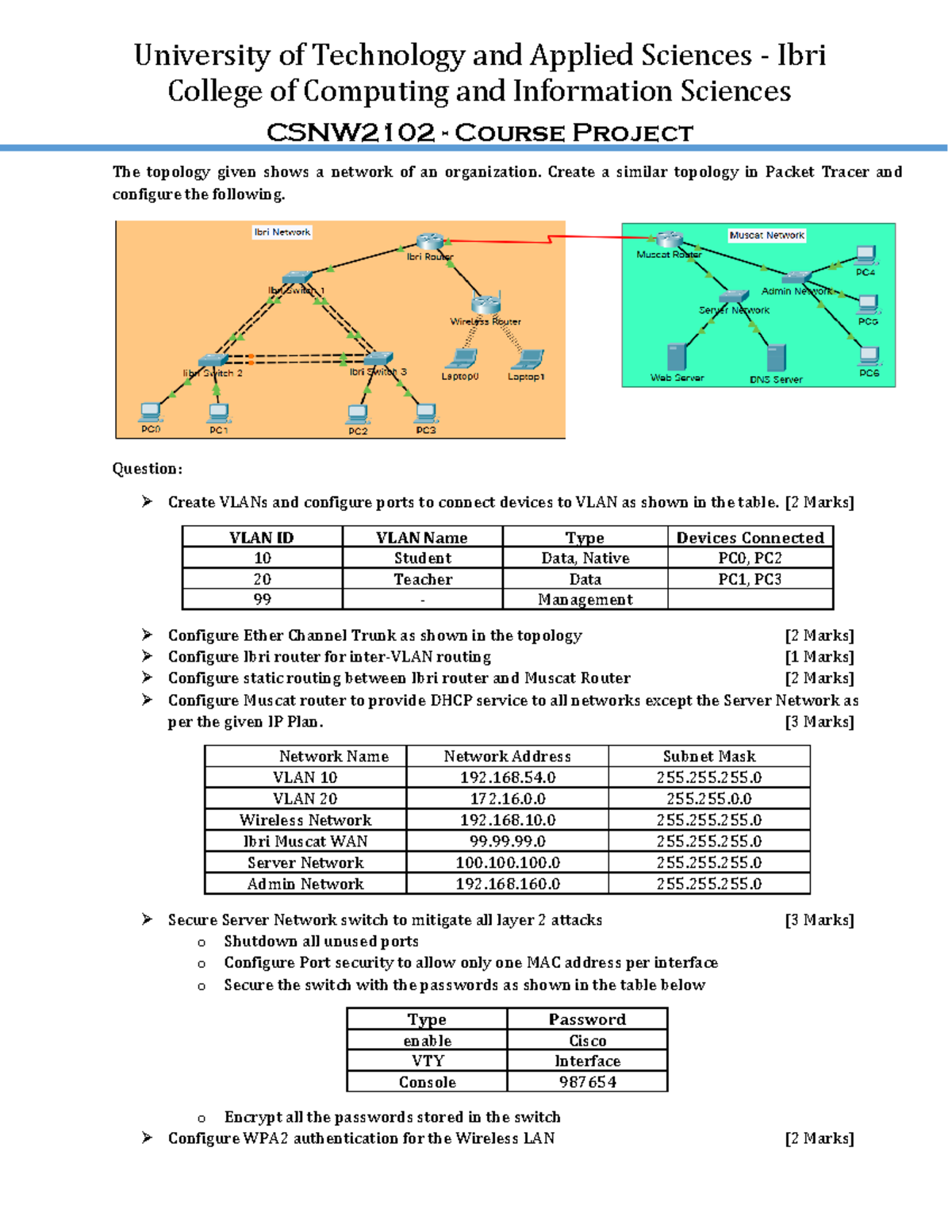 CSNW2102 - Course Project: Network Topology Design and Configuration ...
