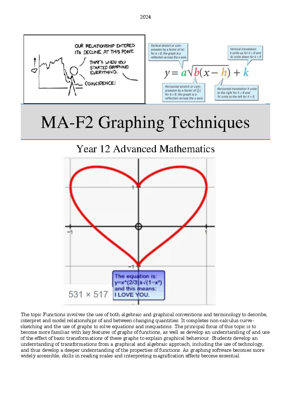 2024 AAM Yr 12 Advanced Graphing Techniques Solutions - Studocu