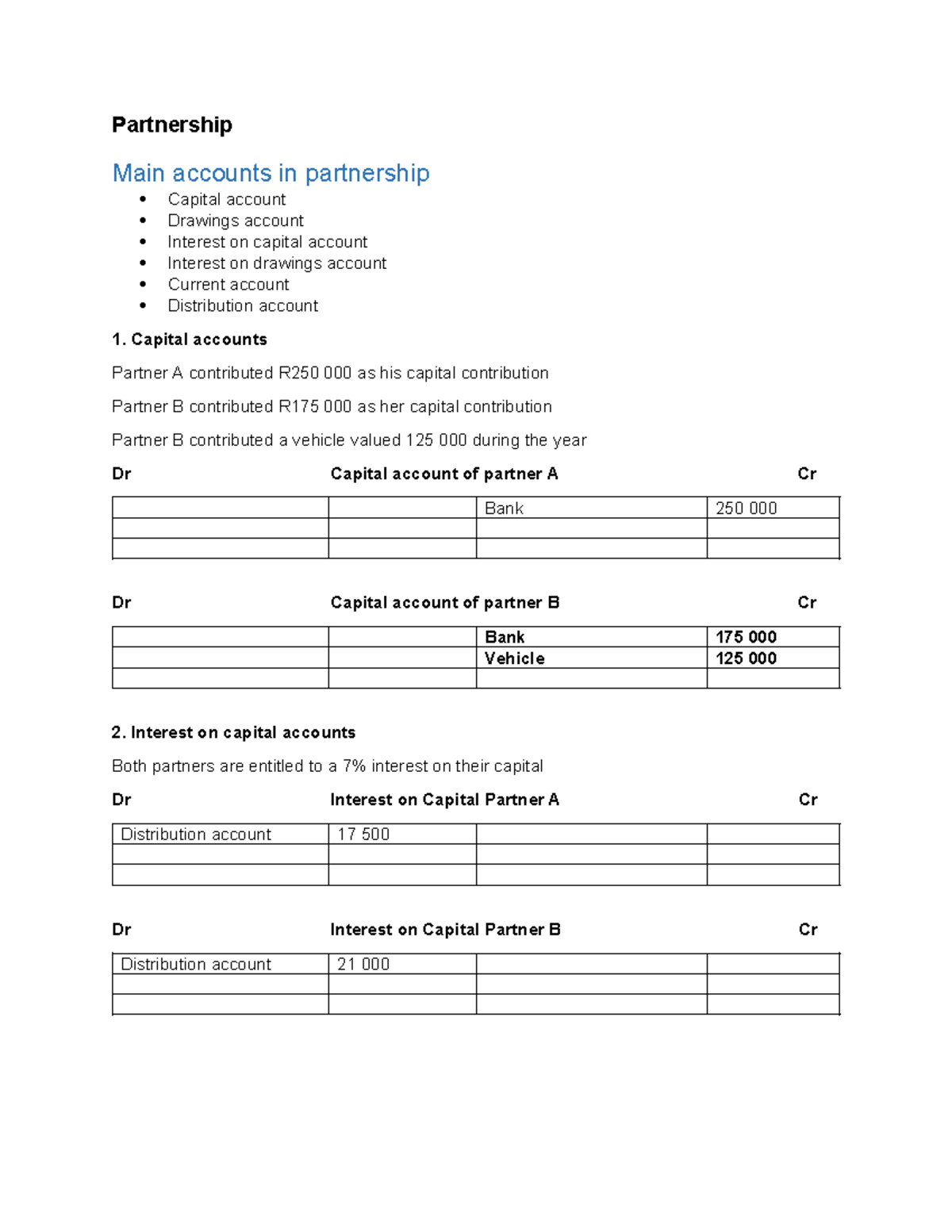 Partnership Capital Accounts and Financial Statements Analysis - Studocu