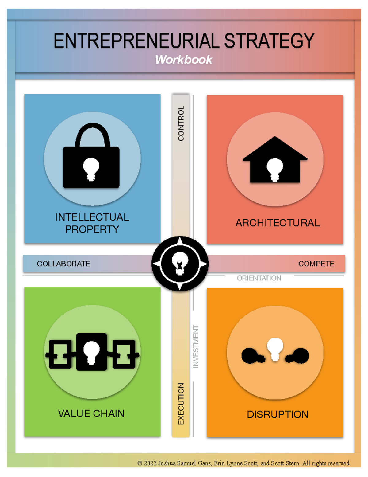 Workbook - COLLABORATE COMPETE VALUE CHAIN DISRUPTION ARCHITECTURAL ...