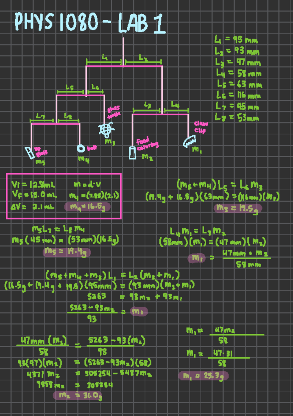 PHYS 1080 Lab 1 - Lab 1 - PHYS 1080 ####### - LAB 4) = 95 mm Lz = 93 mm ...