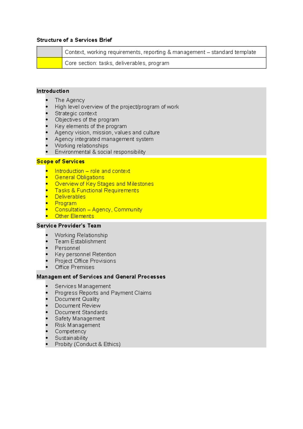3-Structure of a Services Brief - Structure of a Services Brief Context ...