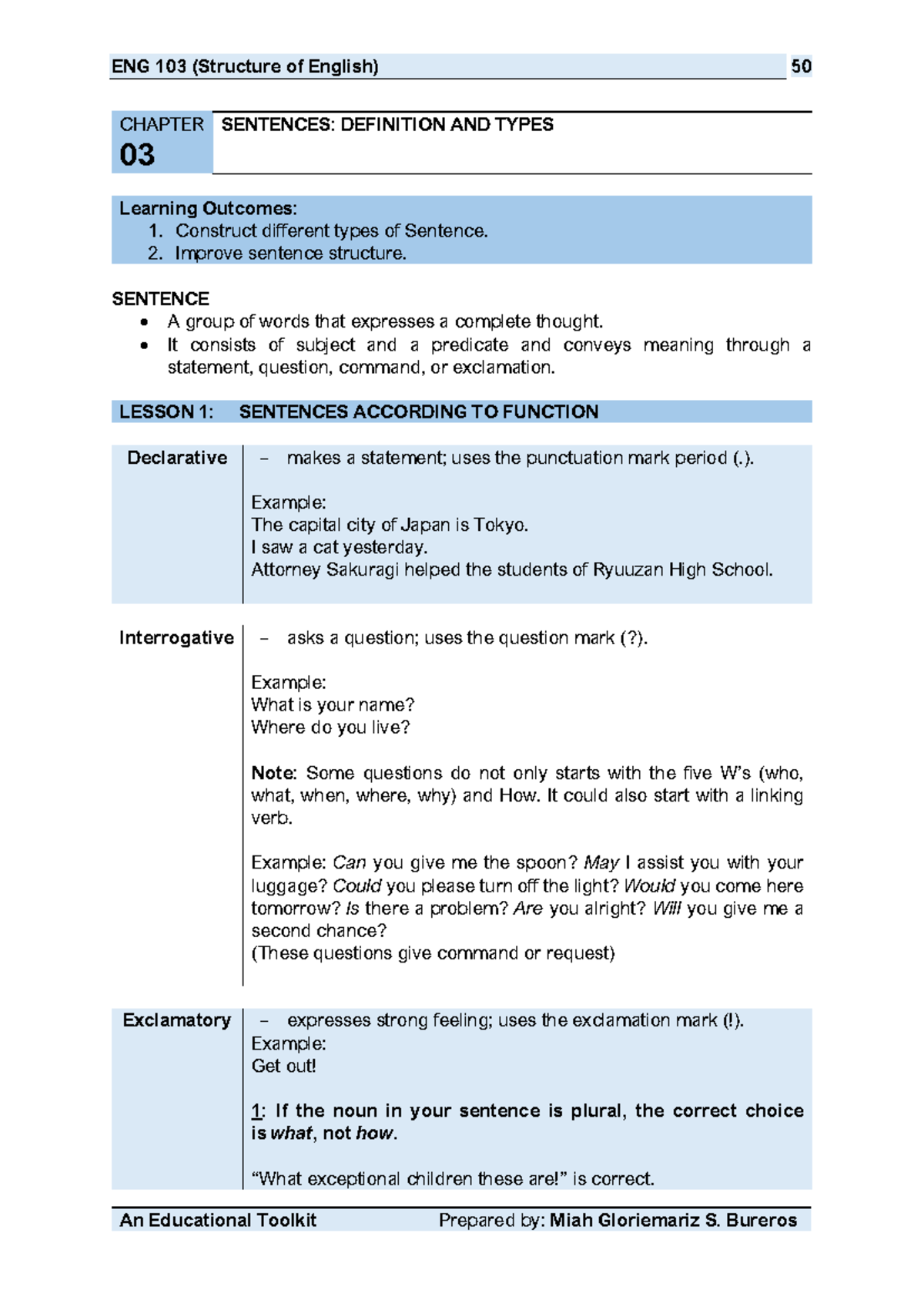 ENG 103 (Structure of English) Chapter on Sentence Types and Syntax ...