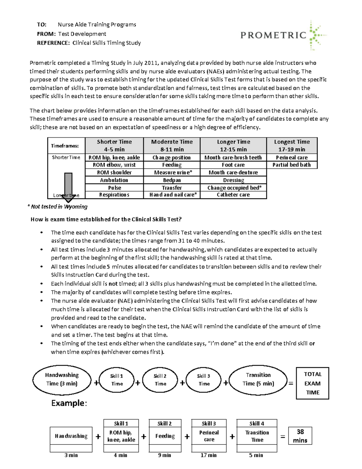 Summary of Clinical Skills Timing Study for Nurse Aide Training - Studocu