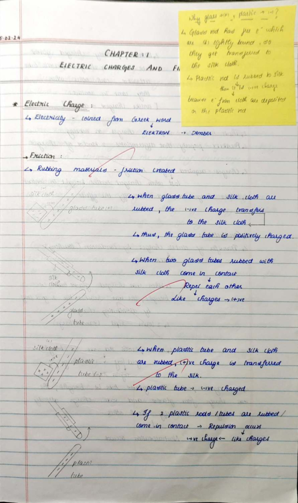 Electric Charges and Forces: Class 12 Physics Chapter 1 Notes - Studocu