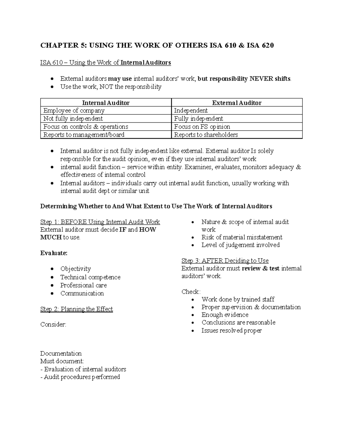 CHAPTER 5: USING THE WORK OF OTHERS - AUDIT NOTES (ISA 610, ISA 620 ...