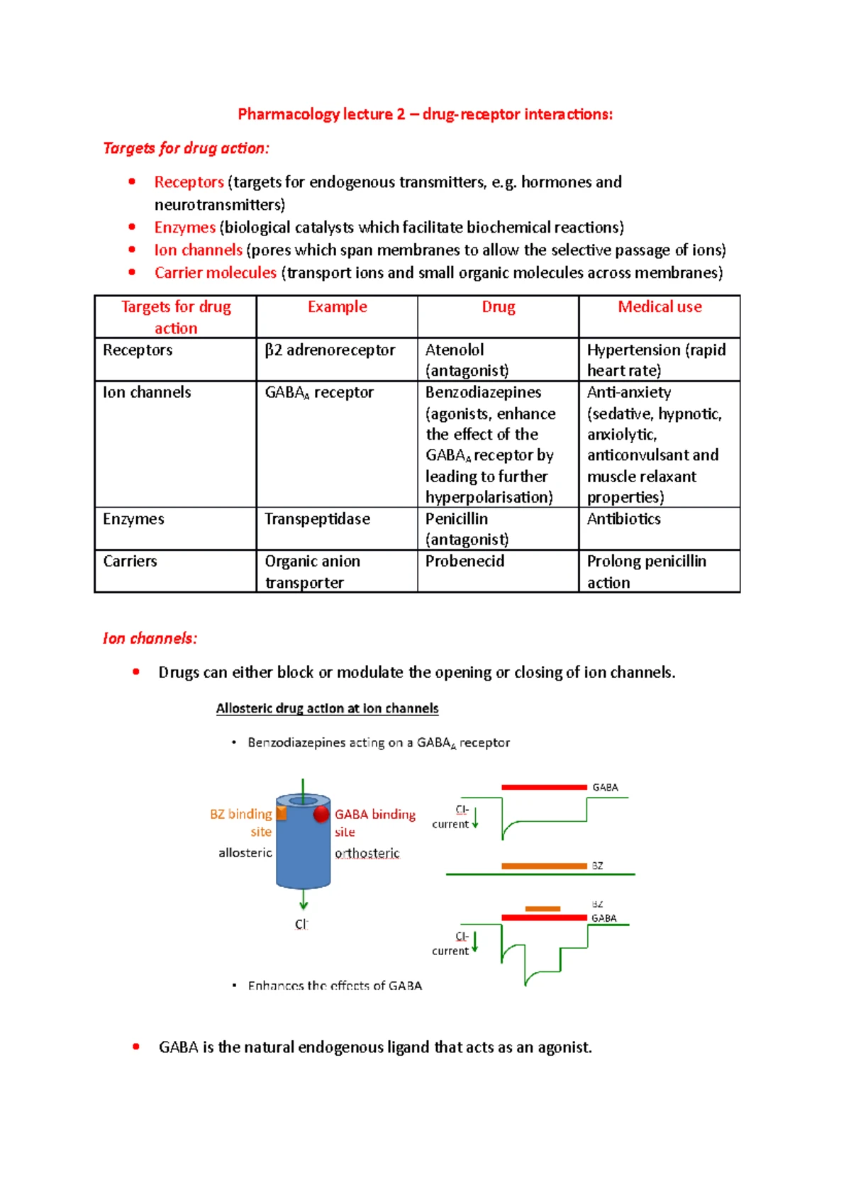 Lecture 1 - General Principles, Targets & Receptor Interactions of ...