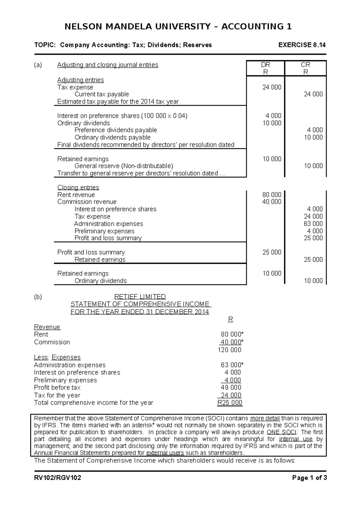 NELSON MANDELA UNIVERSITY ACCOUNTING 1: Company Accounting Reserves ...