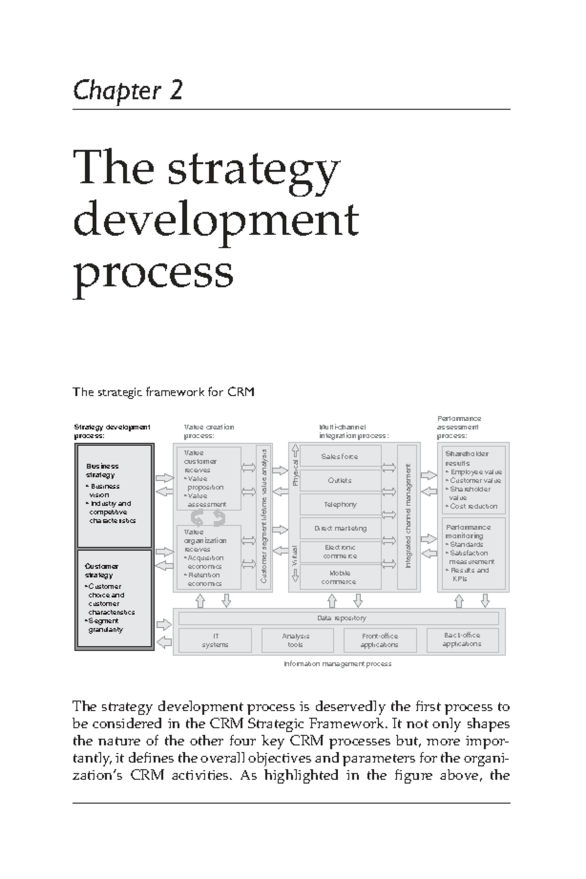 CRM Chapter 2: Strategy Development Process and Framework Analysis ...