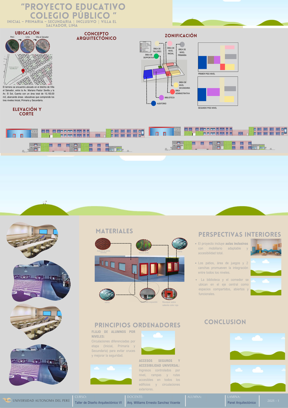 Taller de Diseño Arquitectónico VI: Panel Final 2025 - Villa El ...