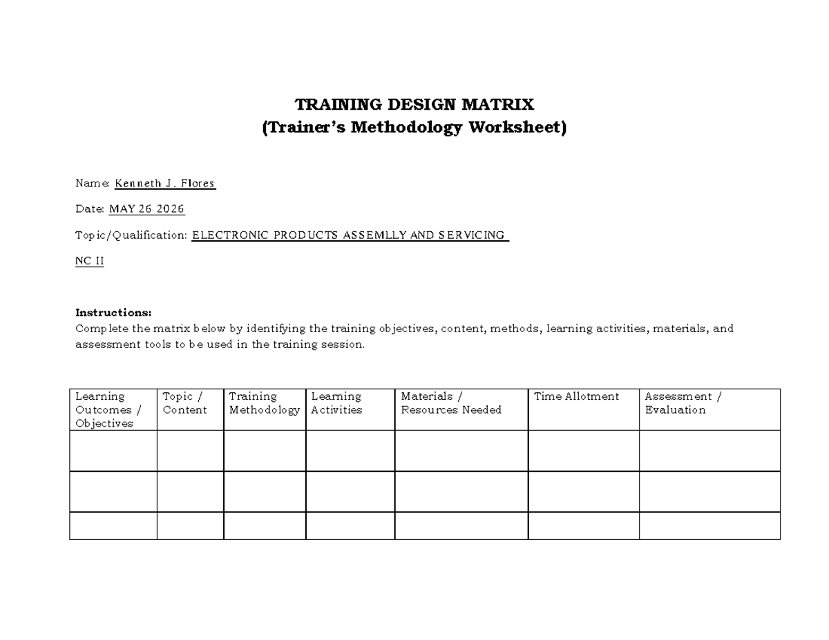 Training Design Matrix Worksheet for Electronic Products Assembly NC II ...
