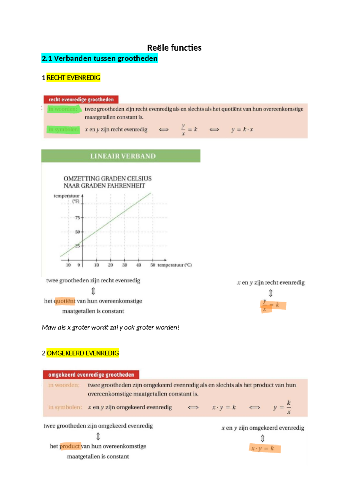 Reële Functies 2.1: Verbanden en Eerstegraadsfuncties Samenvatting ...