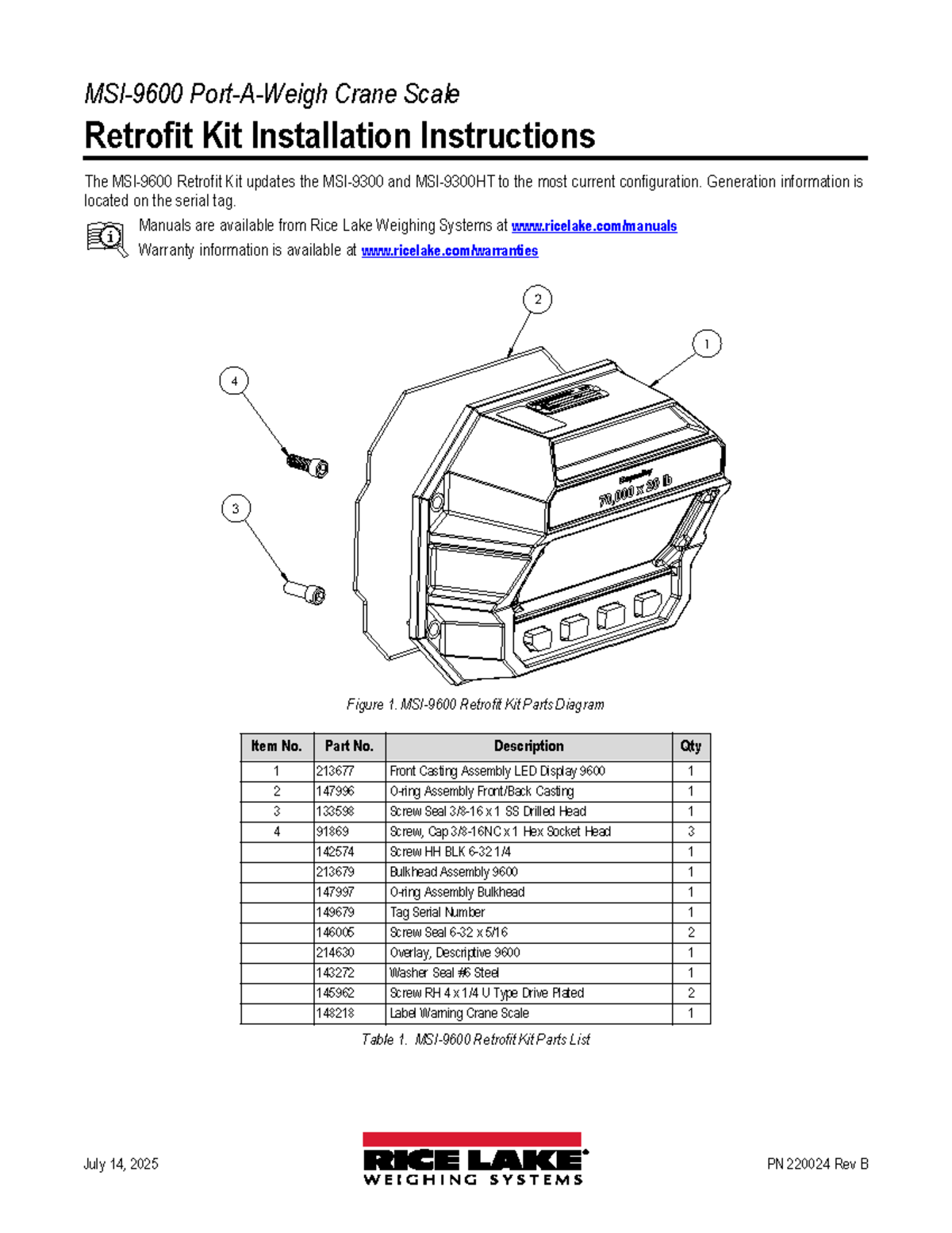 Crane Scale Retrofit Kit Installation Instructions (PN 220024 Rev B ...