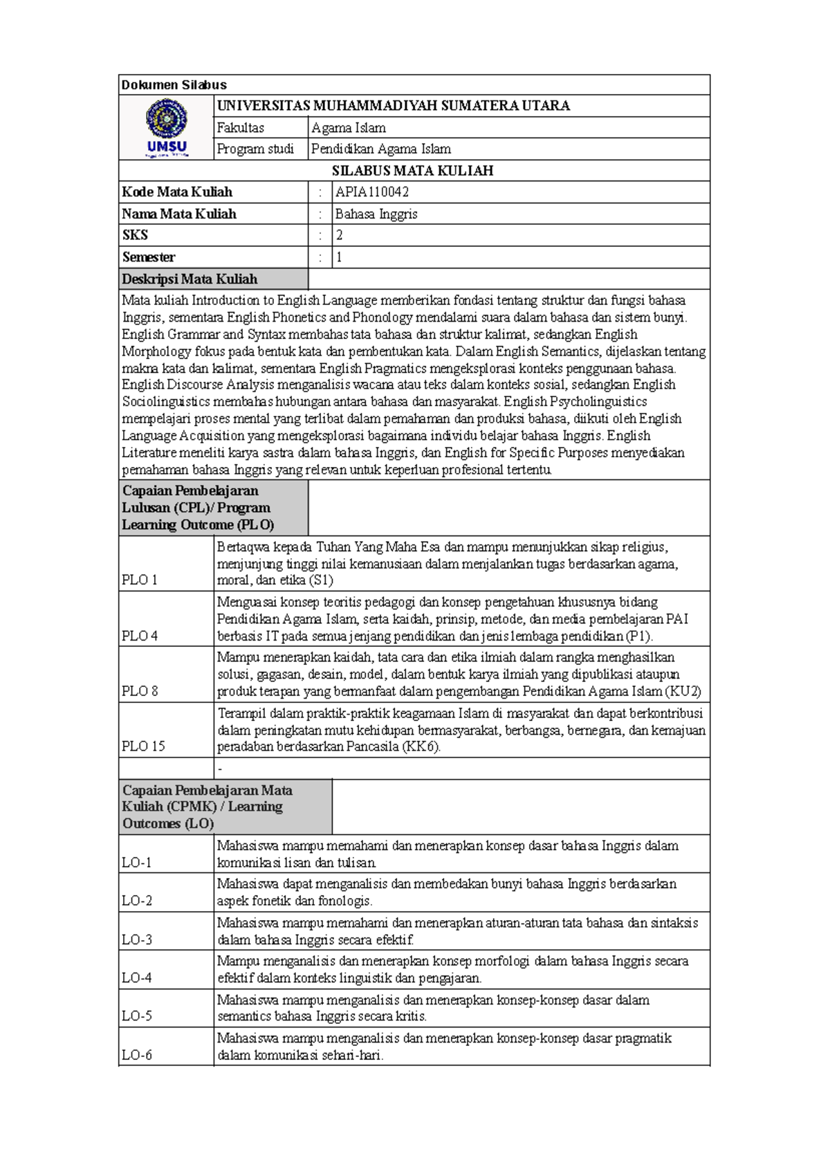 Silabus Mata Kuliah Bahasa Inggris APIA110042 - Fakultas Agama Islam ...