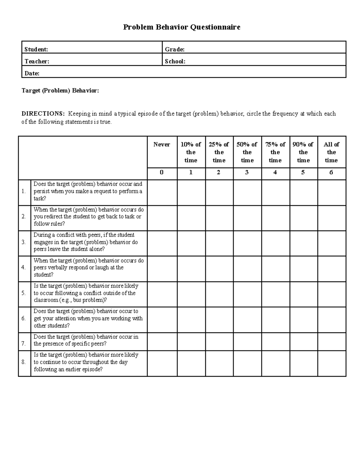Problem Behavior Questionnaire (PBQ) - Lewis et al. Analysis - Studocu