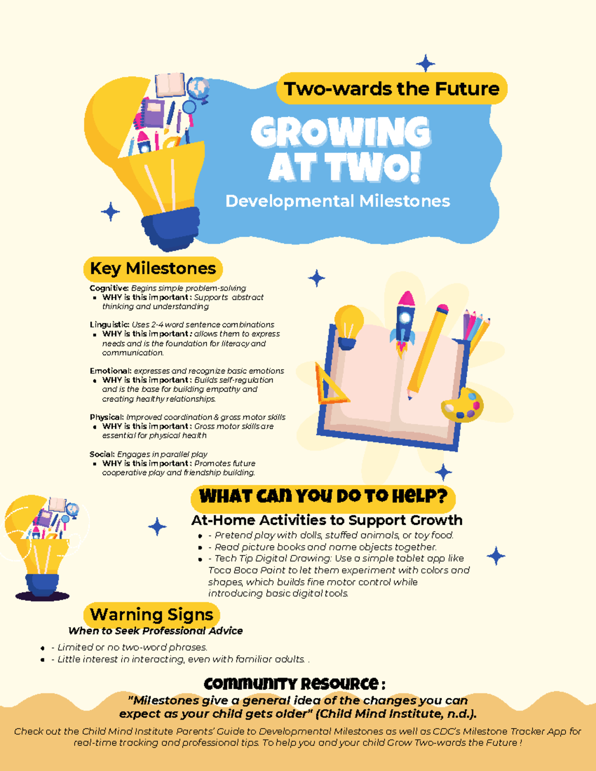 Developmental Milestones: Key Growth Insights for Ages 2 (GROWING AT ...