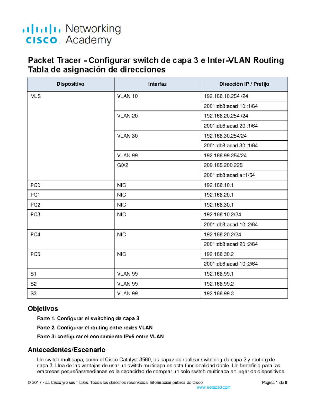 Práctica: Configuración de Switch Capa 3 y Routing VLANs en Cisco - Studocu