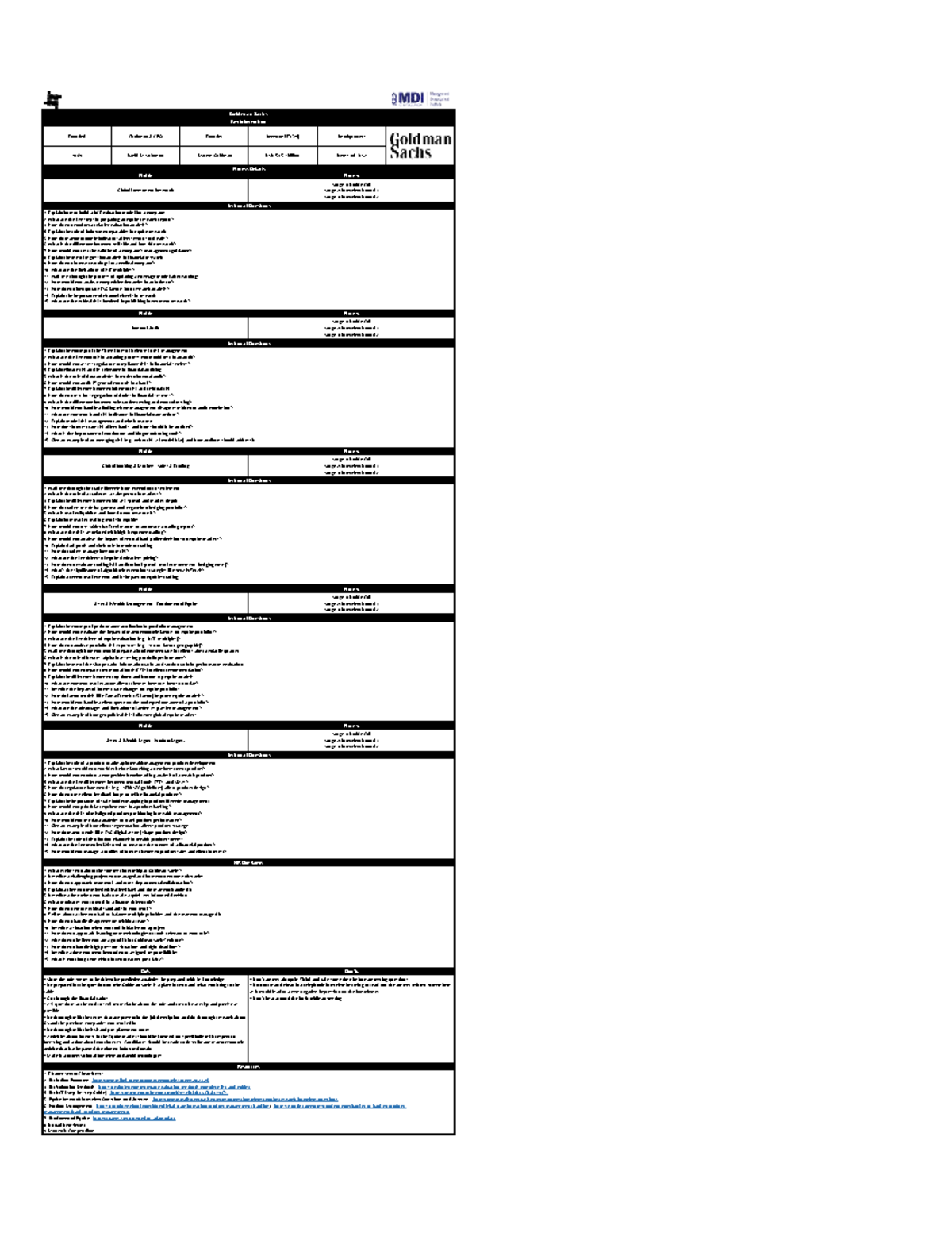 Goldman Sachs Process Cheatsheet: Key Insights & Interview Prep Guide ...