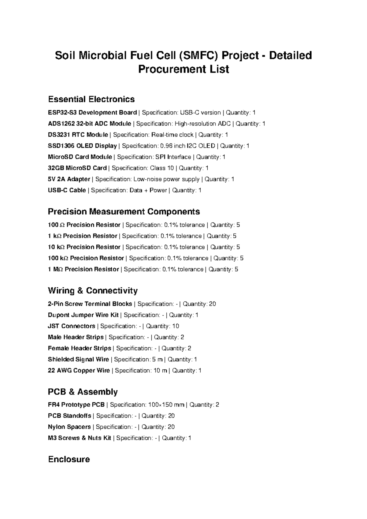 SMFC Project Detailed Component Procurement List - Studocu