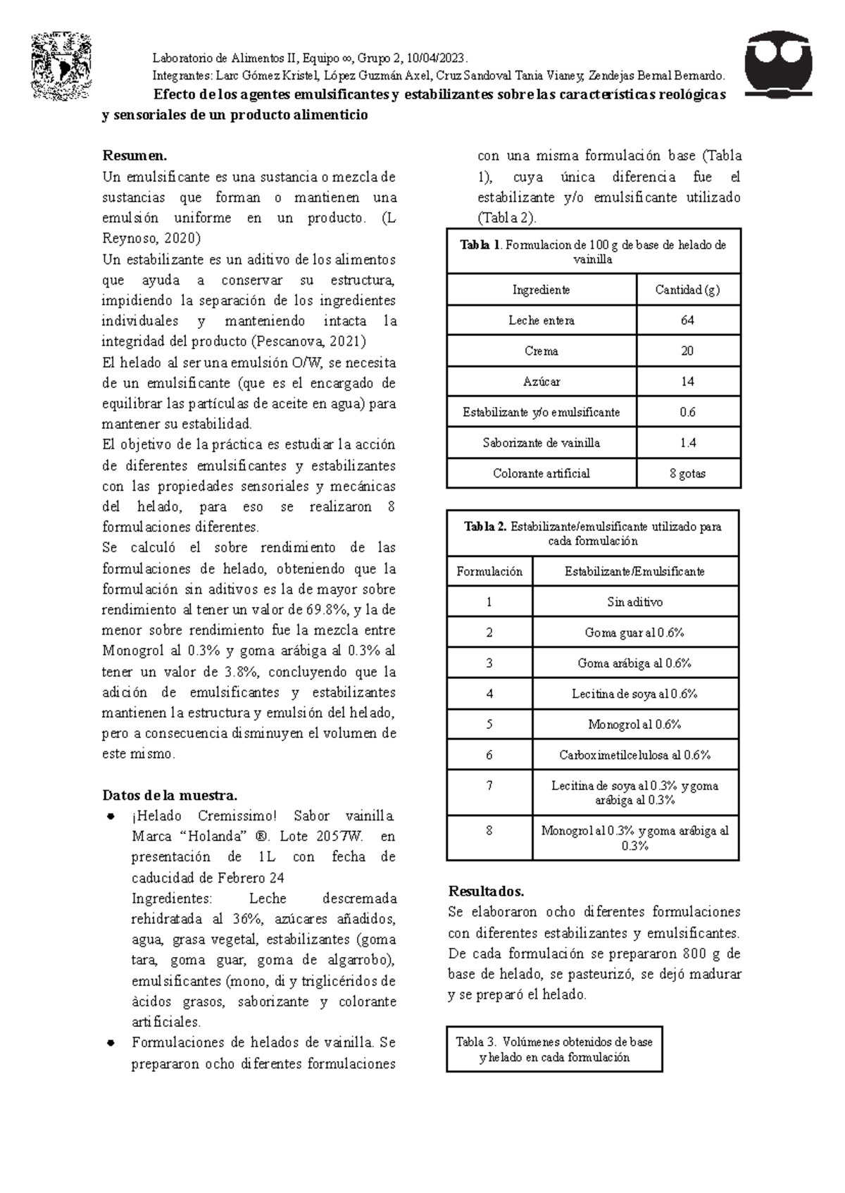 Efecto de Emulsificantes y Estabilizantes en Helados - 2023 - Document Preview